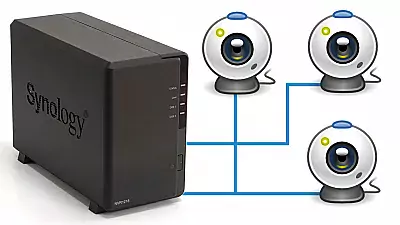 Network Video Recorder - NVR