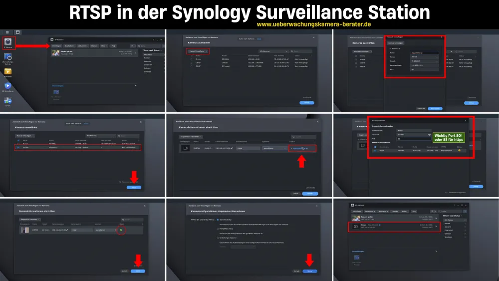 Überwachungskamera in Synology hinzufügen - Infografik und Anleitung