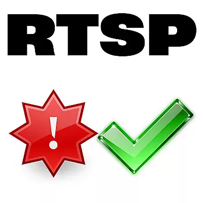 RTSP - Meist gestellte Fragen