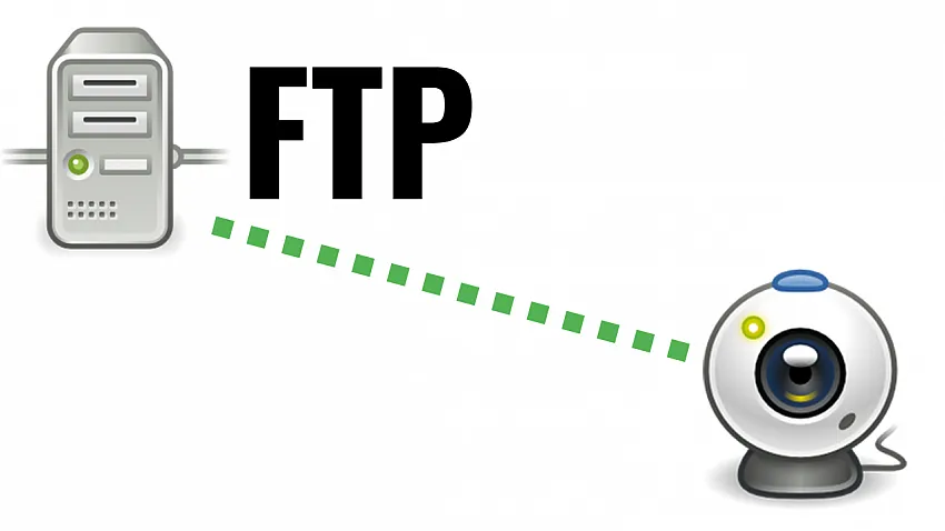 Was ist ein FTP?